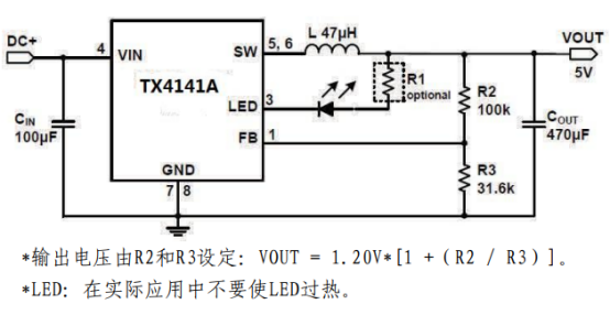 DC-DC转换电源管理芯片-TX4141A的解决方案